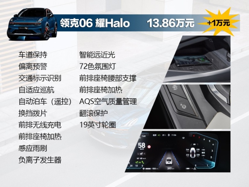 顶配是性价比最高的，首推耀Halo，领克06购车手册