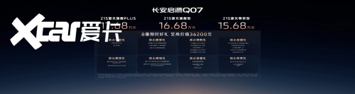 长安启源Q07天枢智能激光版正式上新,智能与安全双突破,仅15.68万