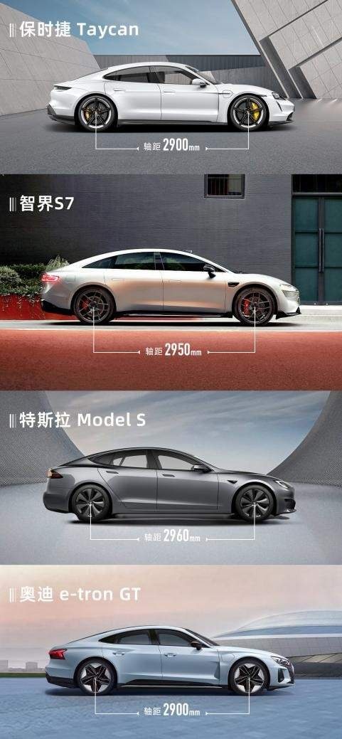 卡位保时捷Taycan！华为智界S7将在11月开启预售