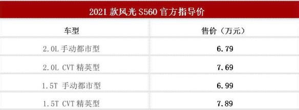 6.79万起售，2021款风光S560动力更强，年轻人第一款