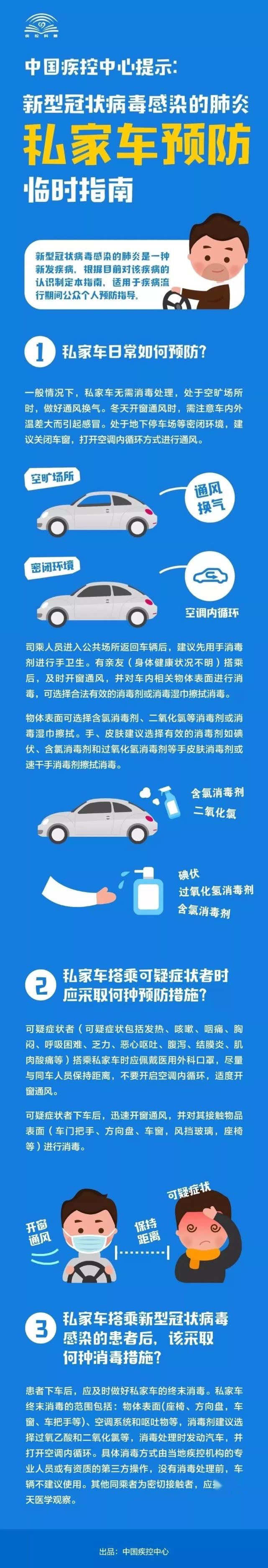 出行记：怎样出门才不会被病毒盯上？