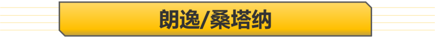 【帮你选车】上半年这些10万元级别的轿车卖最好 朗逸/轩逸/卡罗拉