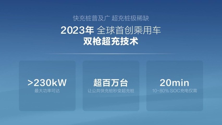 多项“黑科技”加持，比亚迪瞄准用户充电痛点持续布局