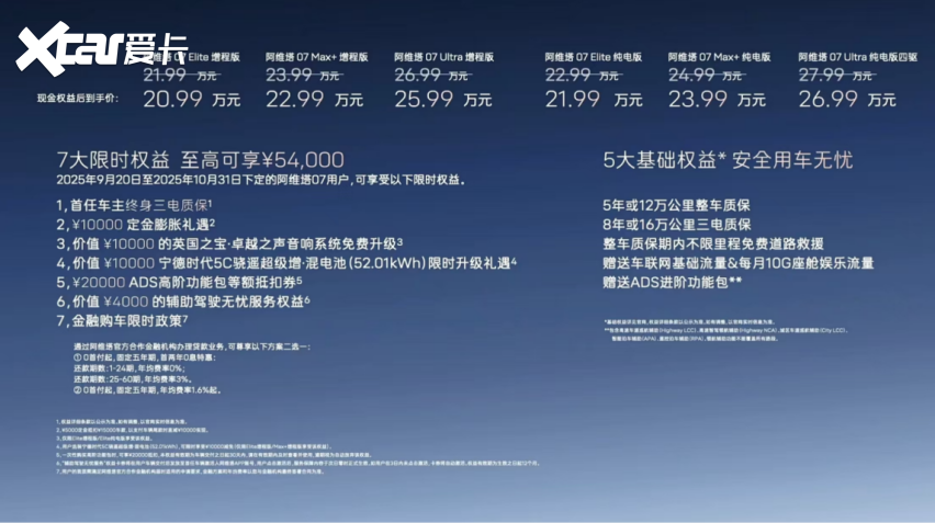 阿维塔Max+版23.99万元起，标配空气悬架+CDC