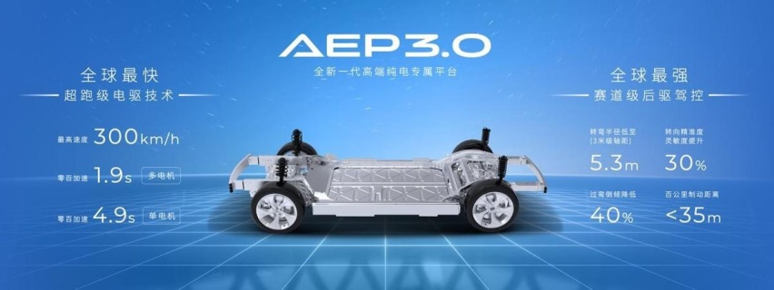 埃安3月销量首破四万大关，迈入规模效应新阶段