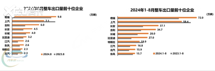 “以旧换新”激发消费热情  中汽协：新能源汽车表现强劲