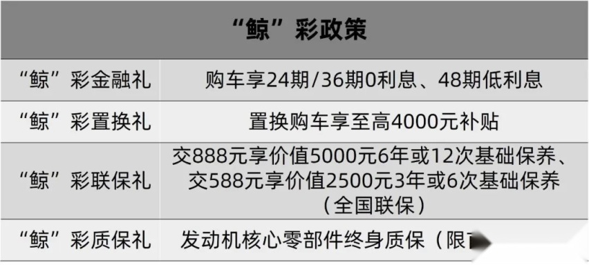 长安CS75PLUS 2022款上市，东风本田全新思域实车曝光…