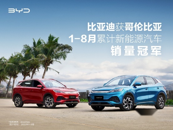 全球销量 遥遥领先，比亚迪新能源汽车8月持续畅销全球