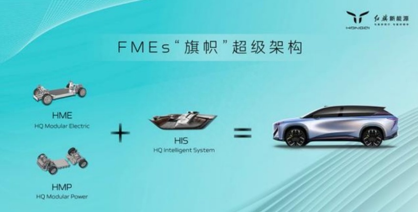 红旗插进泥土里，一汽走入星辰大海中