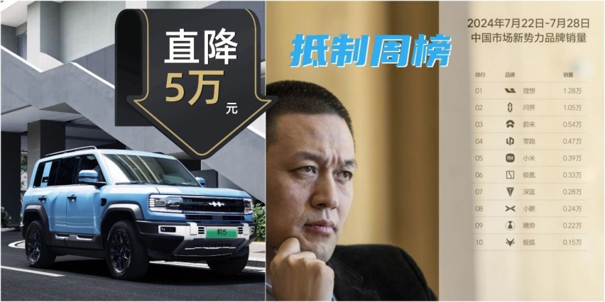 “豹5降价”与“蔚来周榜”的底层关联