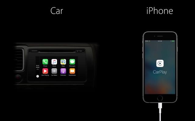 Carplay盒子常见疑问解答2：音质好不好，会不会卡？