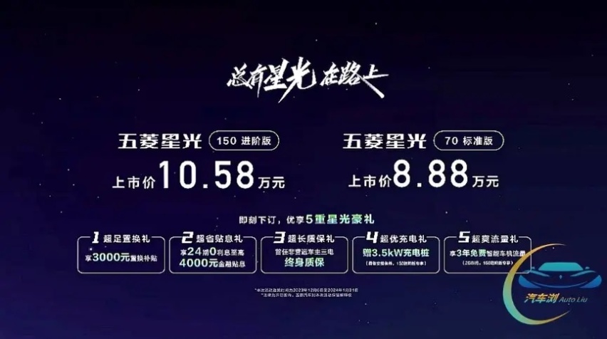 “再造神车”超A级 五菱星光8.88万/10.58万元上市