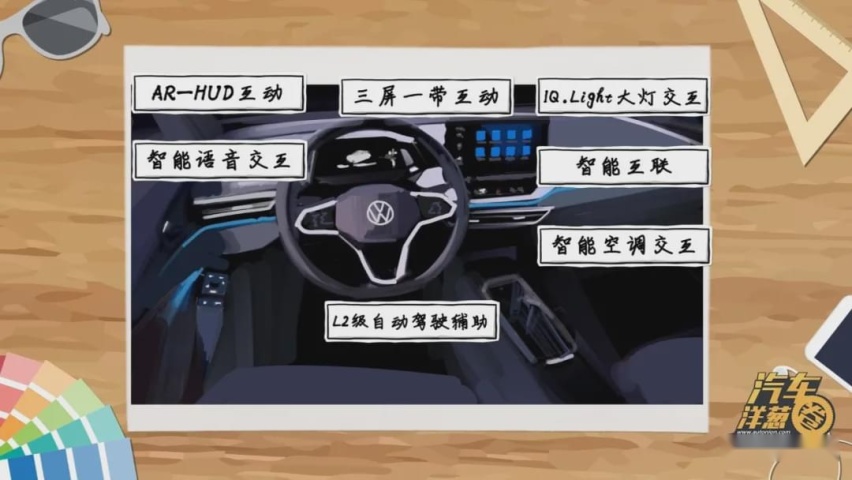 买新能源车，你可能忽略了这些点！