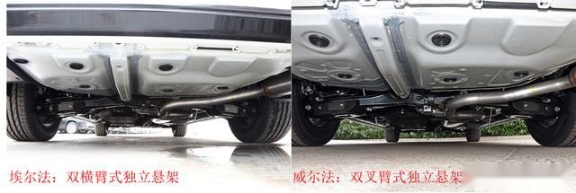 加价埃尔法被疯抢，降价威尔法却无人问津，为何“同车不同命”？