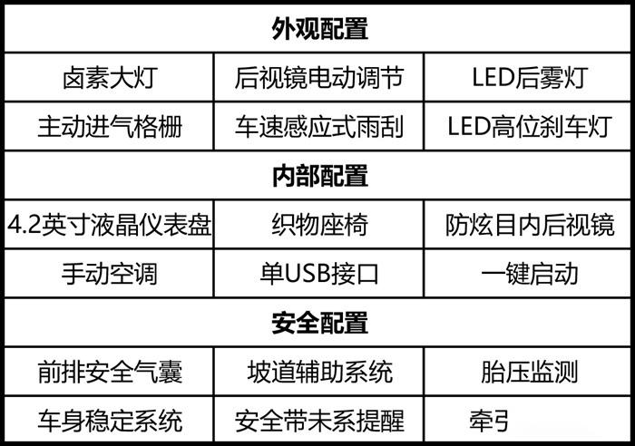 日产轩逸深度车评：变年轻的它，还是我们的省心之选吗？
