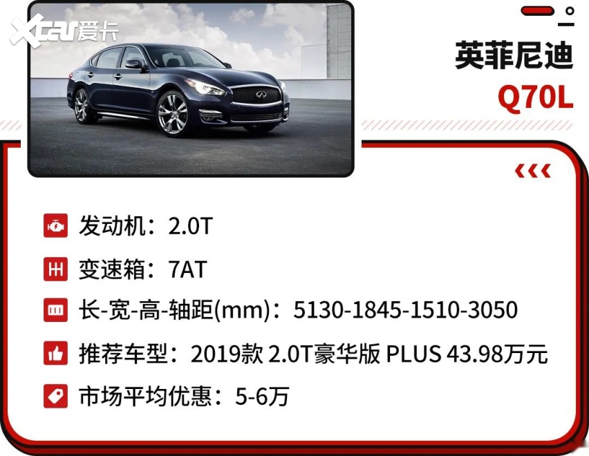 最高降价10万！这些超5米的豪华C级车30多万就能落地！爱了