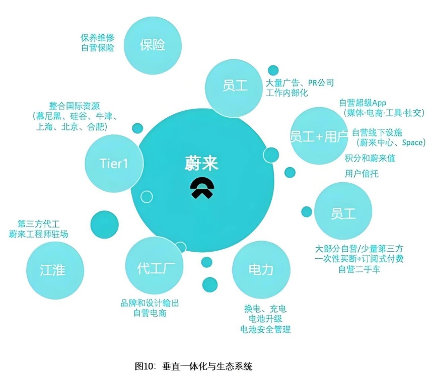 又省钱了，新能源车保险难题被破解！