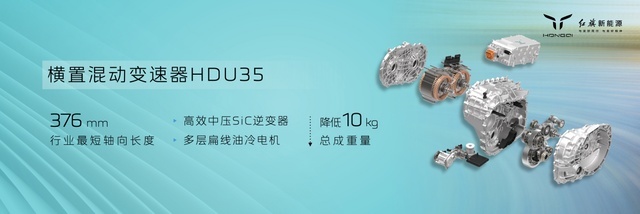 见证“旗技” 期待奇迹——红旗混动平台HMP正式登场
