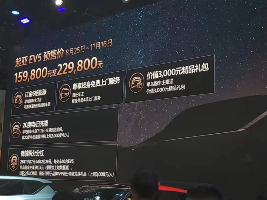 成都车展丨28.28万元起，起亚EV6上市，EV5同步预售