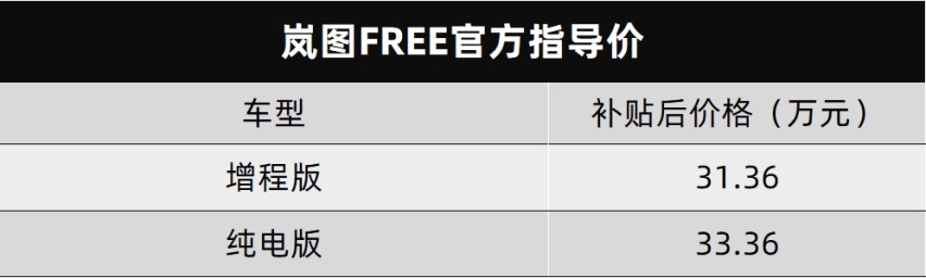 别克昂科威Plus上市…丨今日车闻