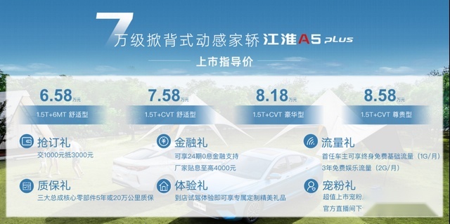 另一种卷！1.5T+掀背式，江淮A5 PLUS售6.58 -8.58万