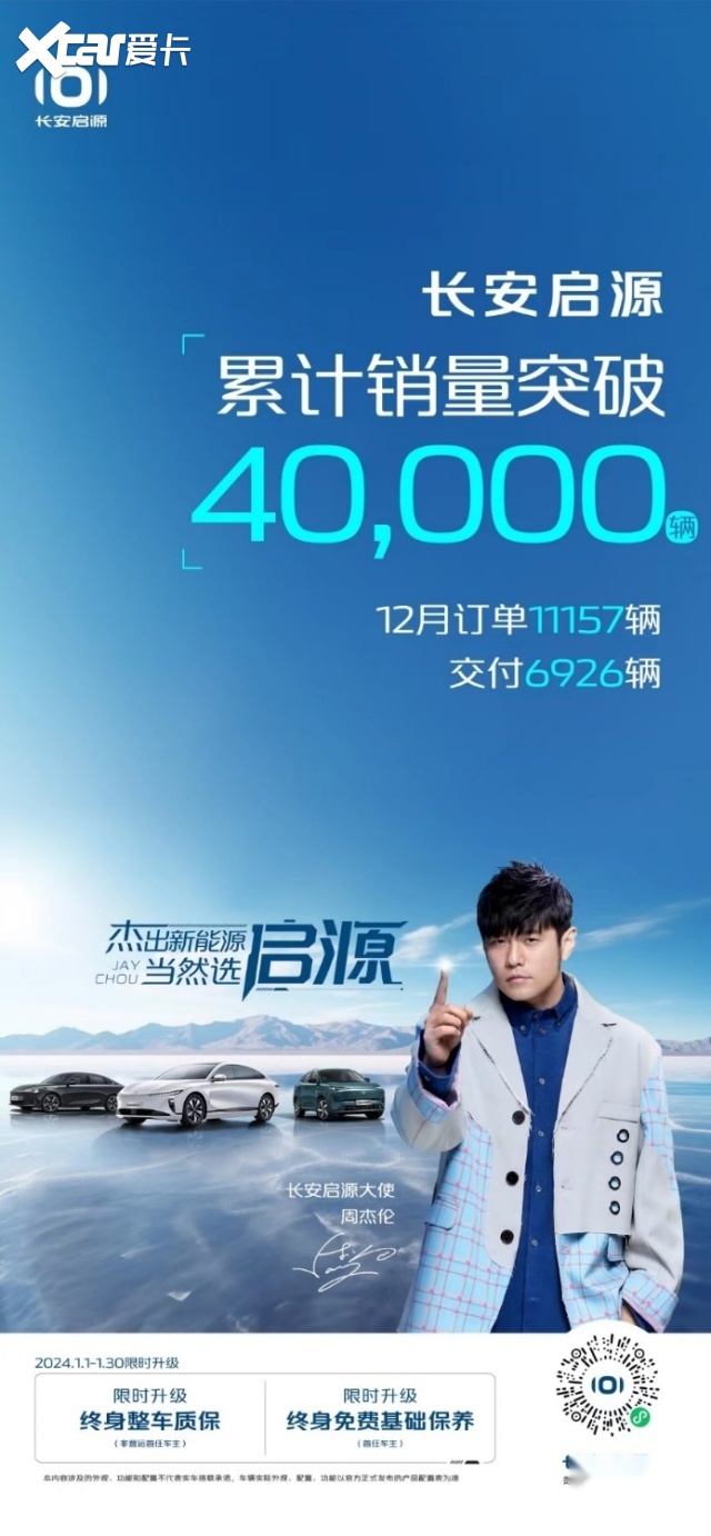 长安启源全系车型销量破4万，品牌发布仅4个月成车市新宠