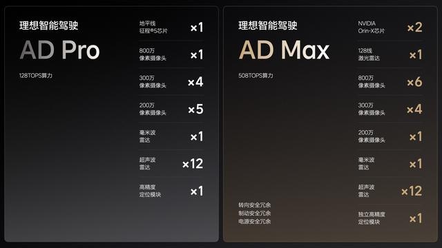 理想L6正式上市 售价24.98-27.98万