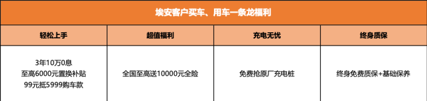 突破地板价的，只有挖地三尺价