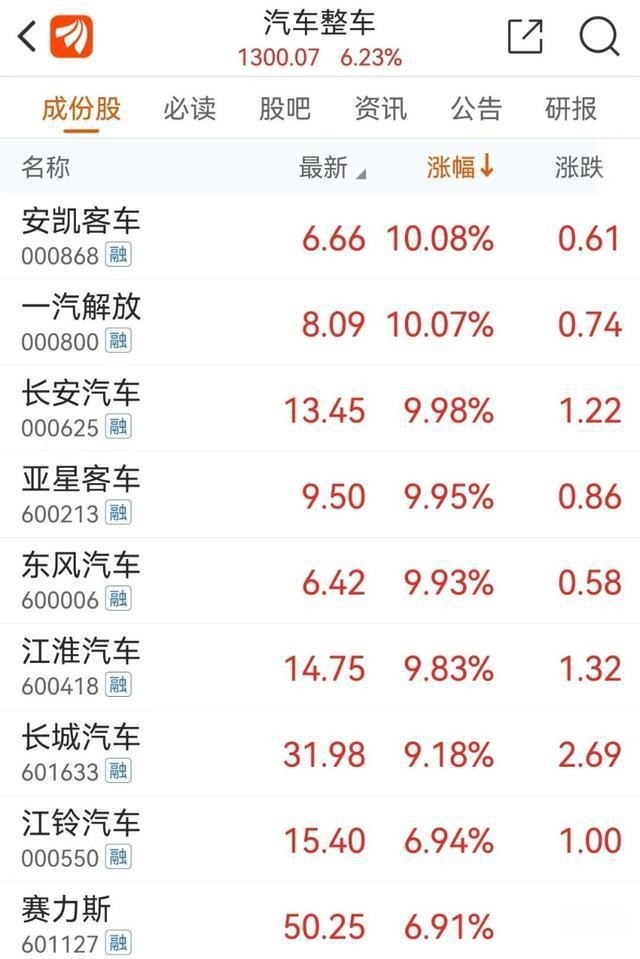 续航1200km！长安发布原力技术、主攻增程市场