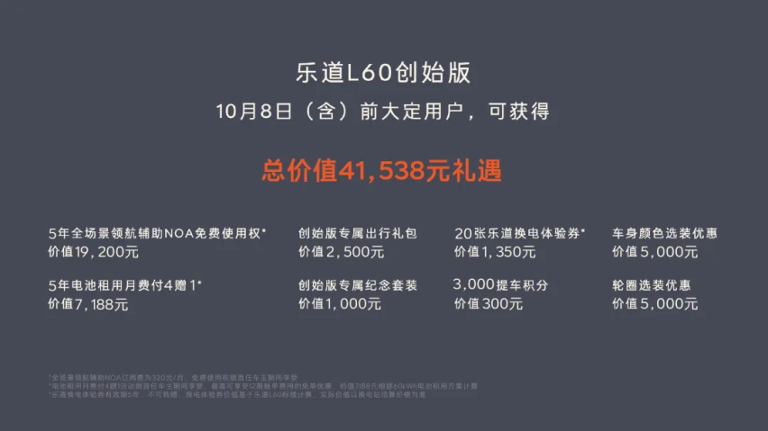 14.99万起的乐道L06，到底划不划算？