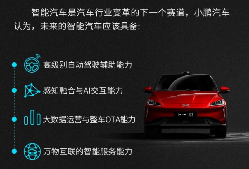 “1024小鹏汽车智能技术分享日”帮你解开智能汽车之谜！