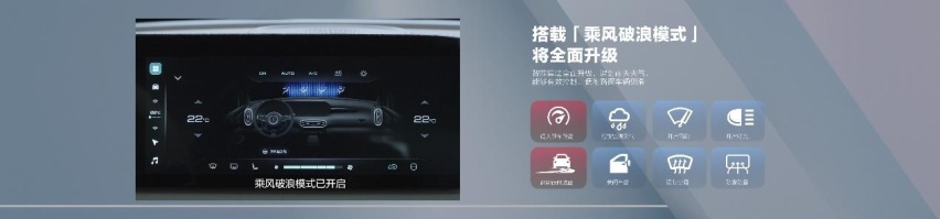 欧拉品牌的2.0时代，从“更爱”女性升格为“更宠爱”
