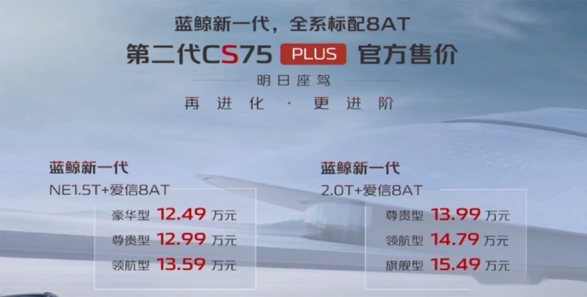 售价12.49万元起，第二代长安CS75PLUS正式上市
