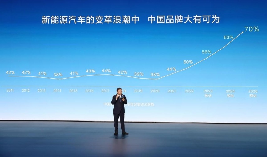第500万辆新能源汽车下线,比亚迪携手同行打造世界级汽车品牌