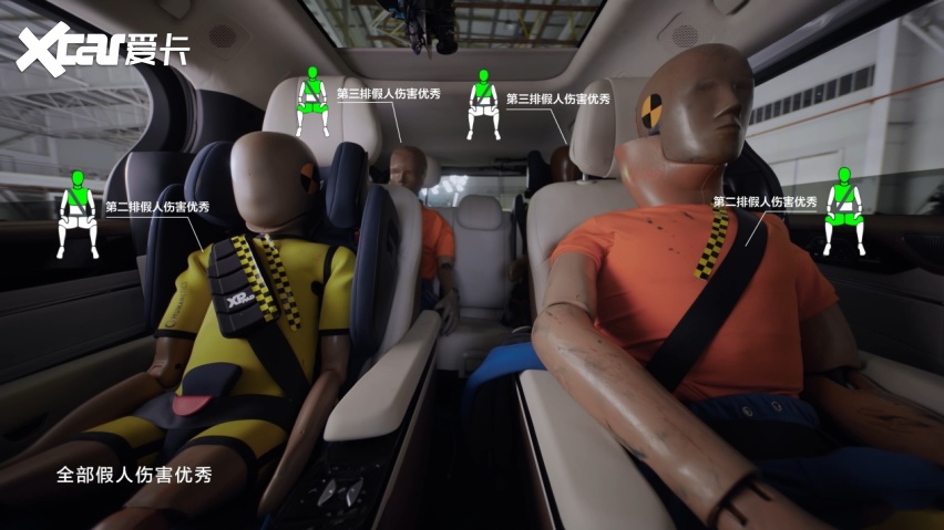 看完比亚迪夏的追尾测试，终于明白为啥说MPV安全不该分高低配