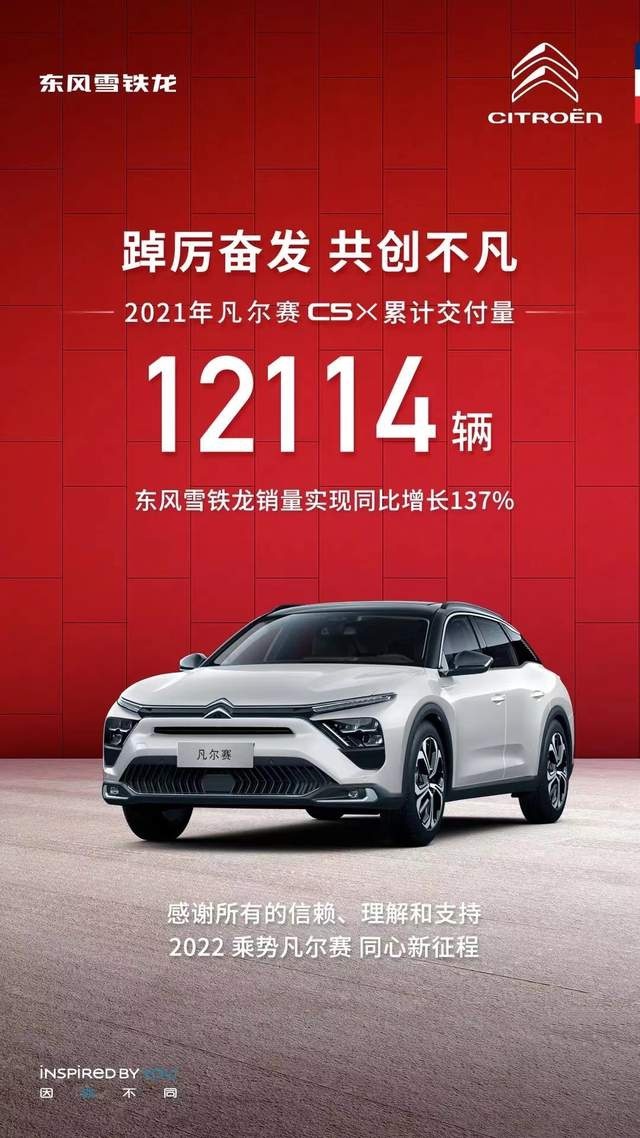雪铁龙的2021｜谁无暴风劲雨时？守得云开见月明！