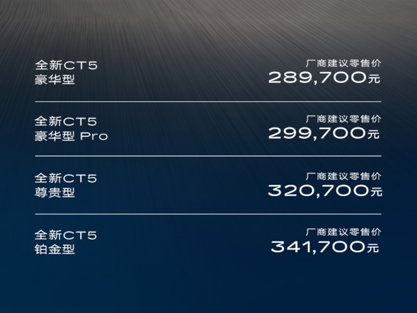 2024款凯迪拉克CT5上市，大屏成最大亮点