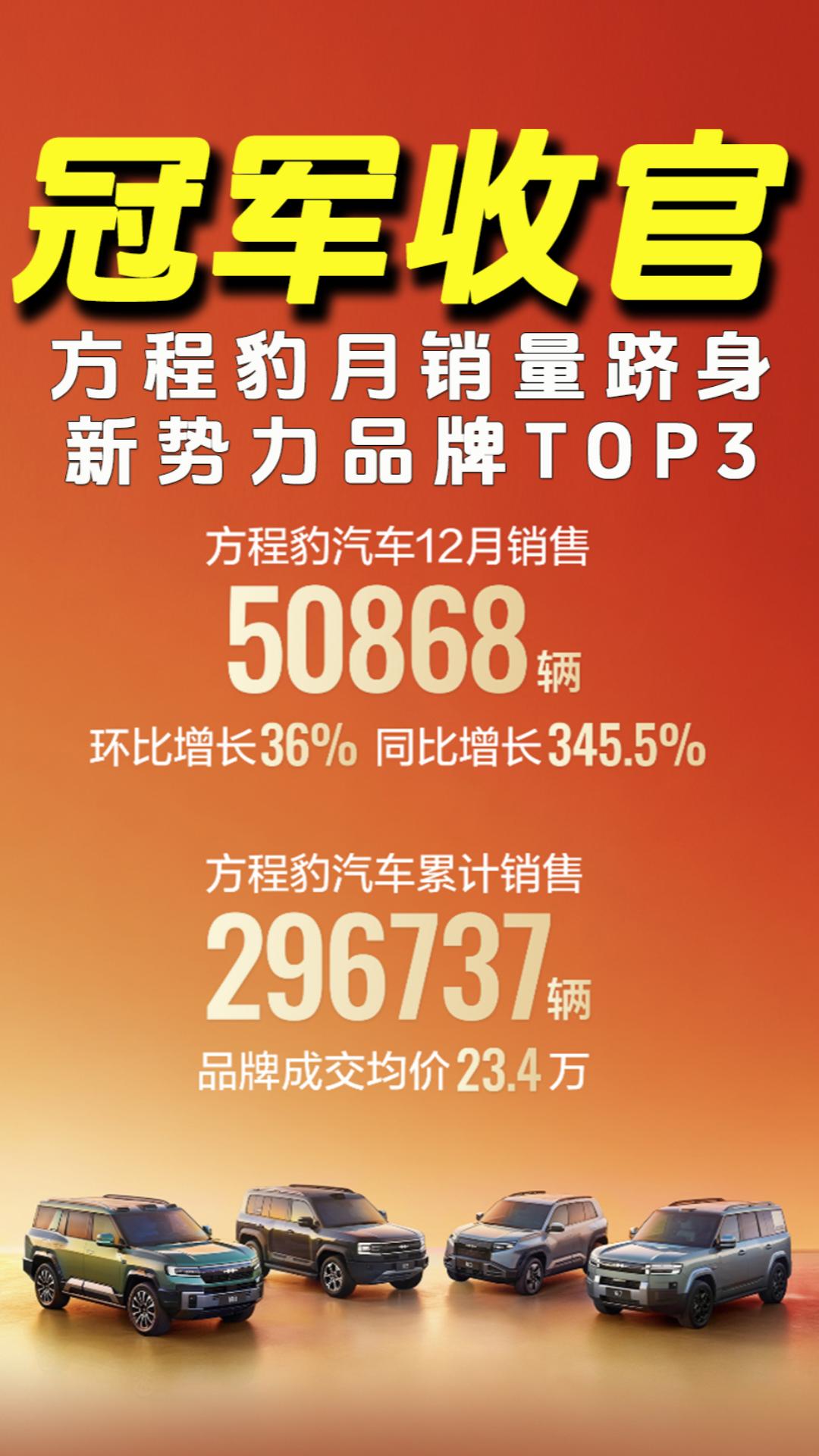 ��Ⱥڱ������Ͱ԰� ���̱�����������������Ʒ��TOP3