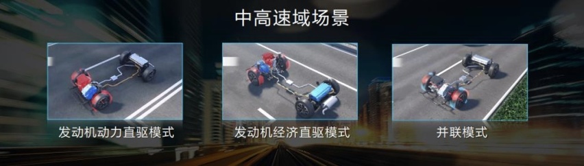 重磅新车全球首发  柠檬混动实力圈粉  全新哈弗闪耀成都车展