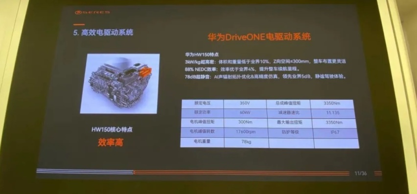 抛开华为车机，赛力斯华为智选SF5就没竞争力吗？