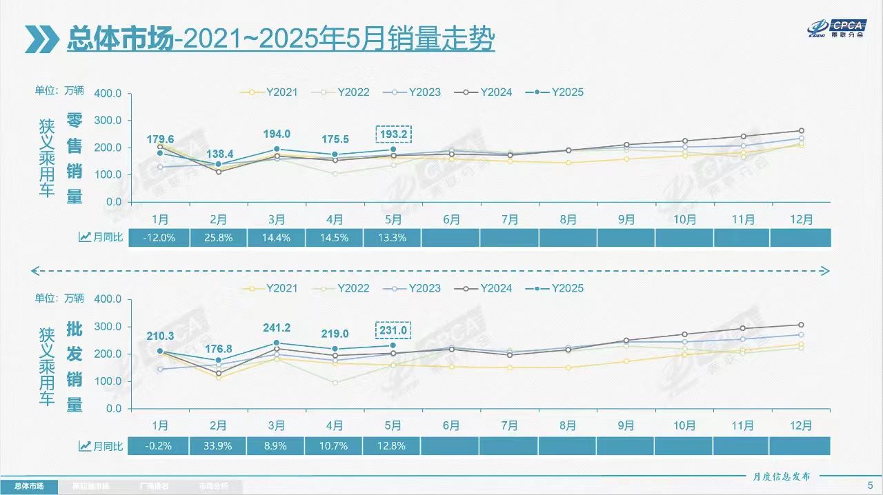 5܇͸ҕp¡߱{o܇myN¸