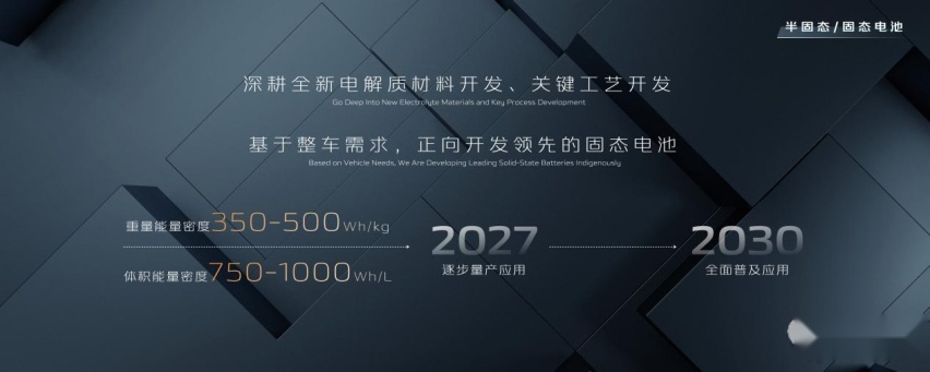 2023广州车展：香格里拉再升级，长安汽车发布自研电池品牌“金钟罩”
