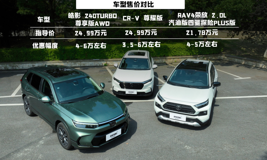 皓影/CR-V/RAV4，合资紧凑SUV横评，谁更入你心？
