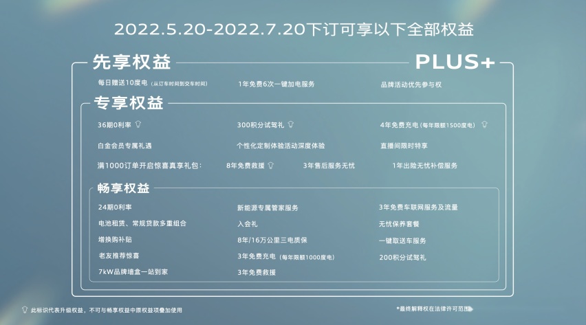 奥迪Q4 e-tron开启预售，520台先享版抢先上市，售价33.7万