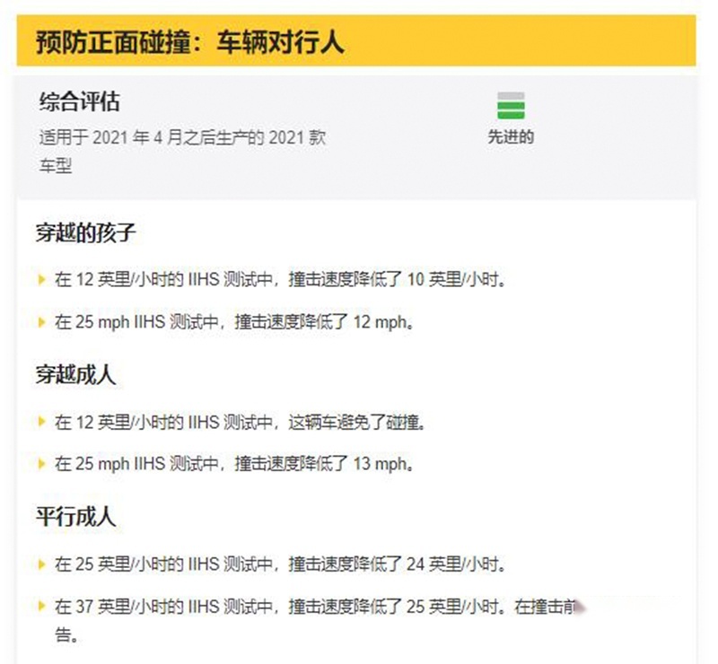 纯视觉也安全，夺回最高评级，Model 3重获IIHS顶级安全+