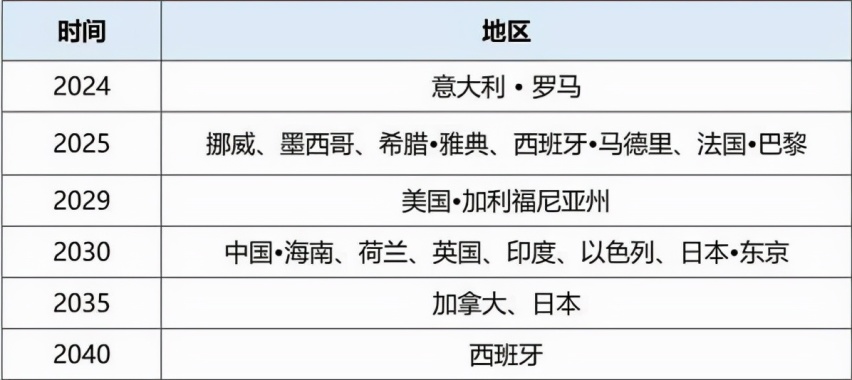 曾月销三万“功勋车”比亚迪F3退市，继任者上市即爆款