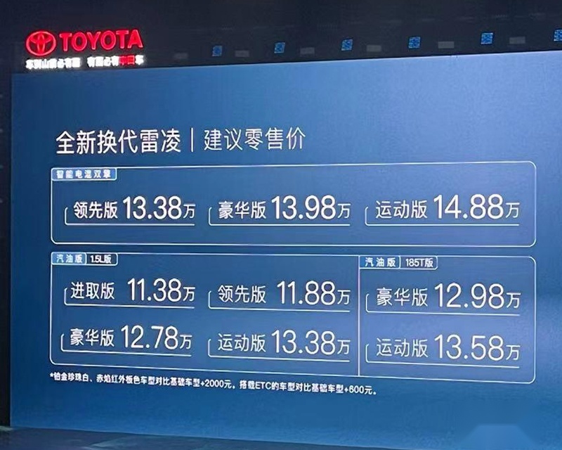 新款雷凌上市就降价2.5万依然很难！是广汽丰田不厚道吗？