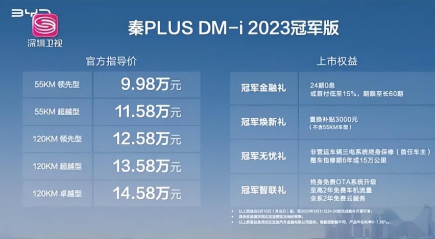 比亚迪秦PLUS DM-i 2023冠军版正式上市，油电同价又要卖疯