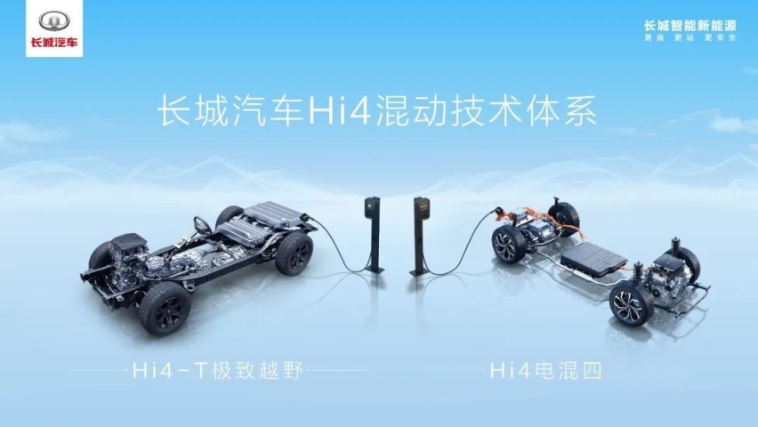 长城汽车入围央视第四届《中国汽车风云盛典》三项大奖