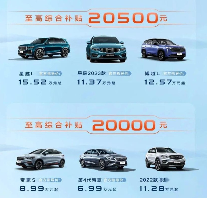 吉利全系车型开启疯狂降价 最高补贴4.5万元